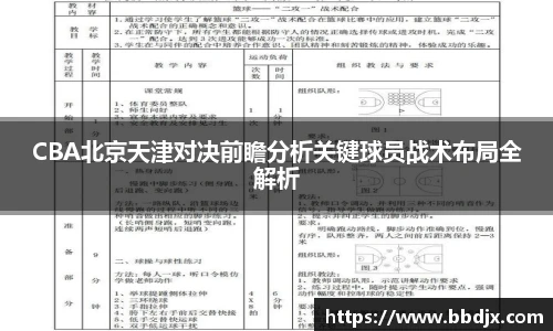 美嘉体育CBA北京天津对决前瞻分析关键球员战术布局全解析